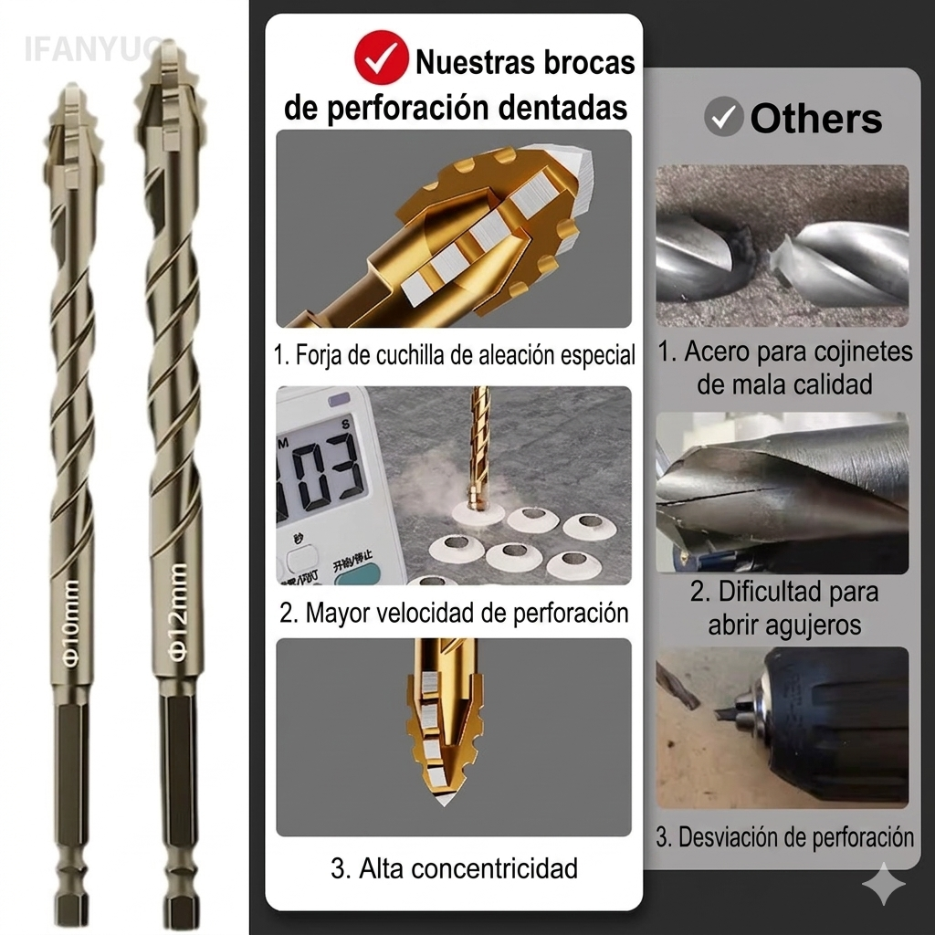 KIT DE BROCAS DE TUNGSTENO ESCALONADAS(PACK DE 4 UNIDADES)
